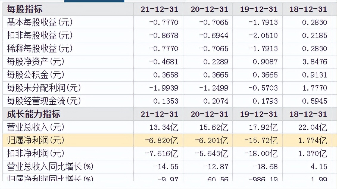 仙股退市前五只股票,2019年退市仙股