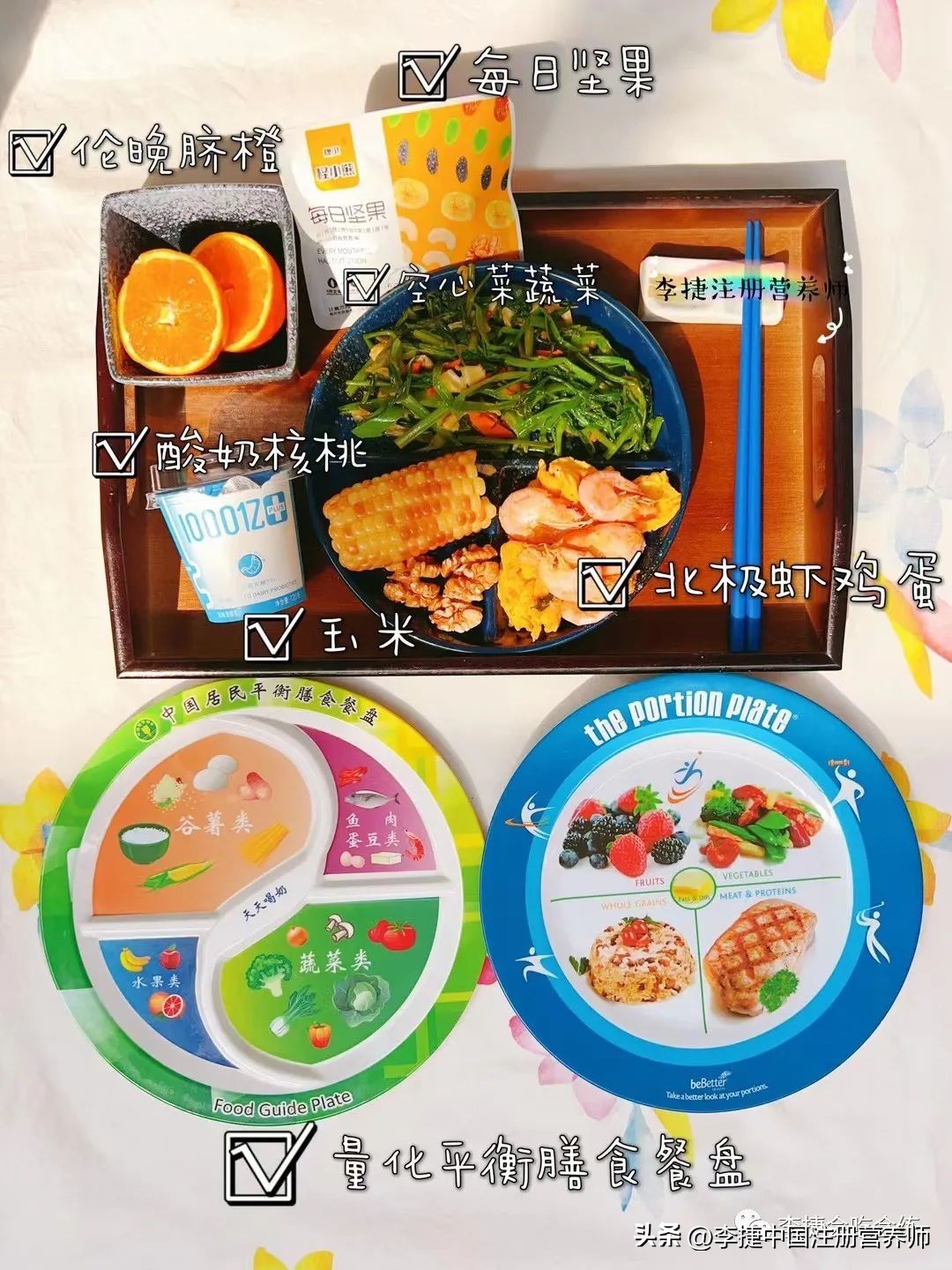 慢性肾脏病膳食营养目标,肾脏病防治饮食调理