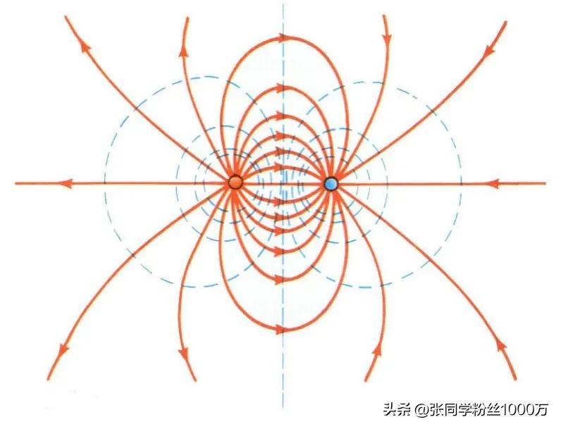 小学电子学习资料,电子电路学习技巧