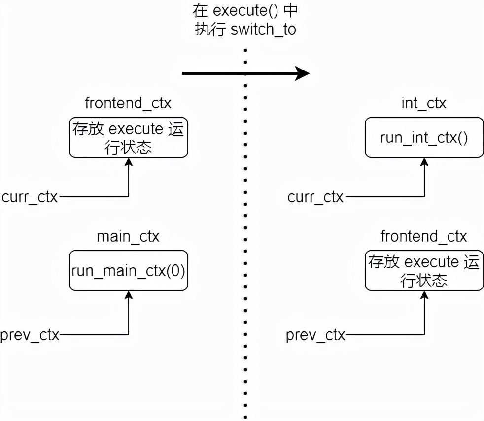 怀旧游戏小蜜蜂通关,经典老游戏小蜜蜂