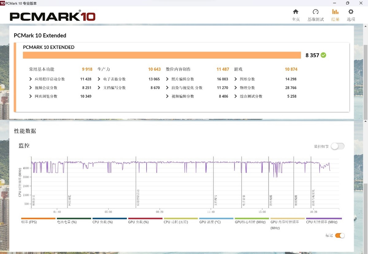 rog2024款幻13笔记本曝光,rog轻薄本幻13拆机