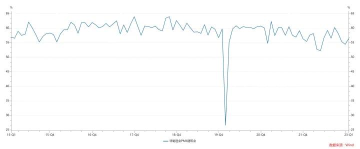 一文看懂新能源投资,基建投资必须懂哪些知识