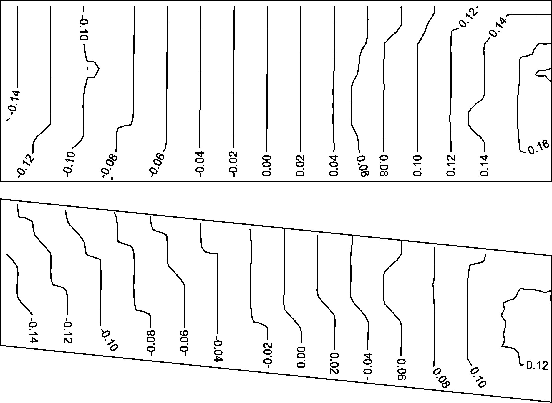 西江特大桥“通道锚”锚碇基础应力变形反演分析