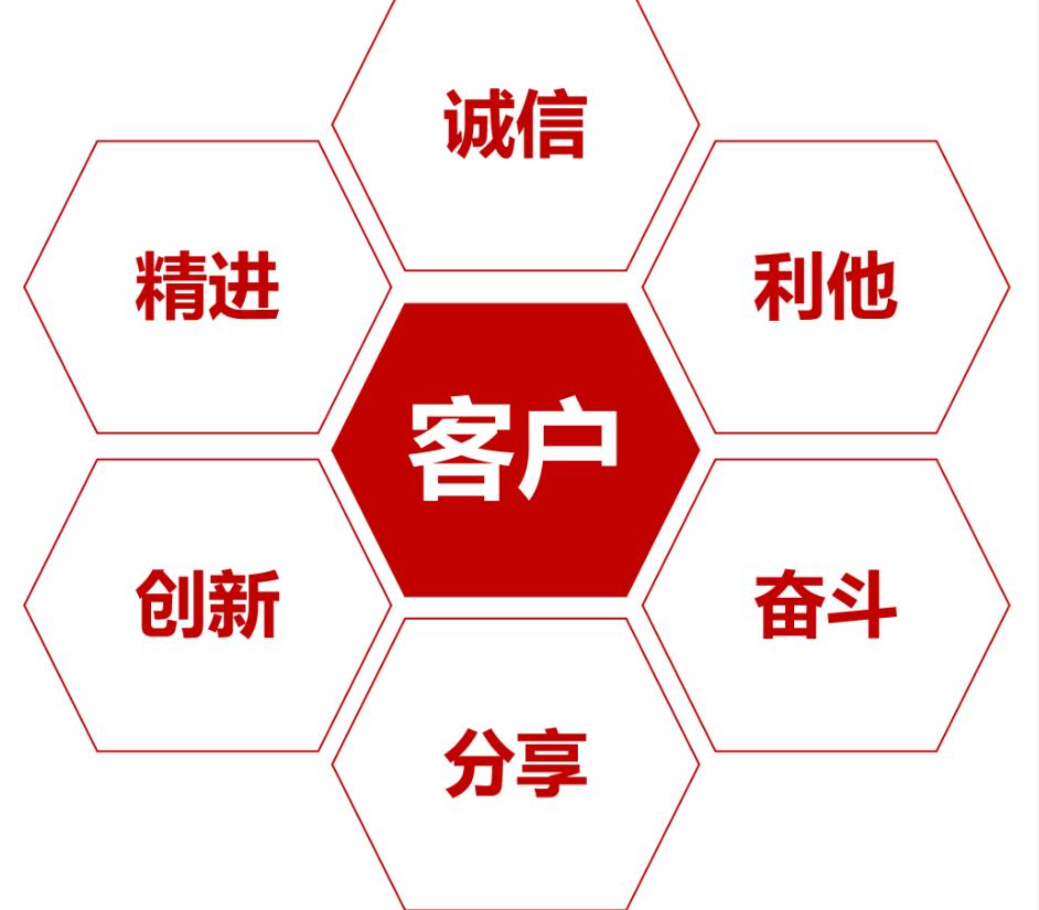 三创大赛-广隆蛋挞王:如何做到高质量创业