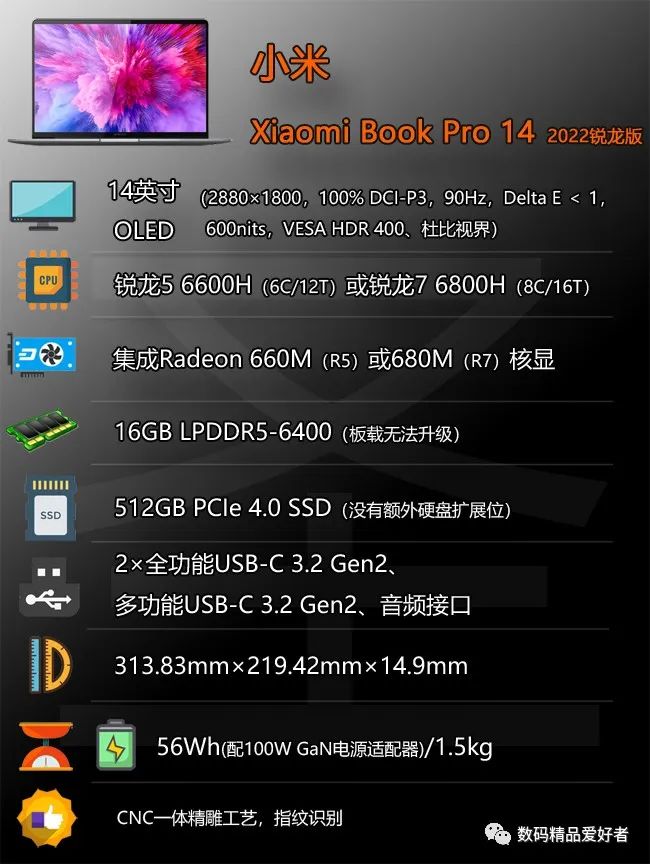 小米游戏本锐龙版2021跑分,小米笔记本锐龙版和英特尔区别