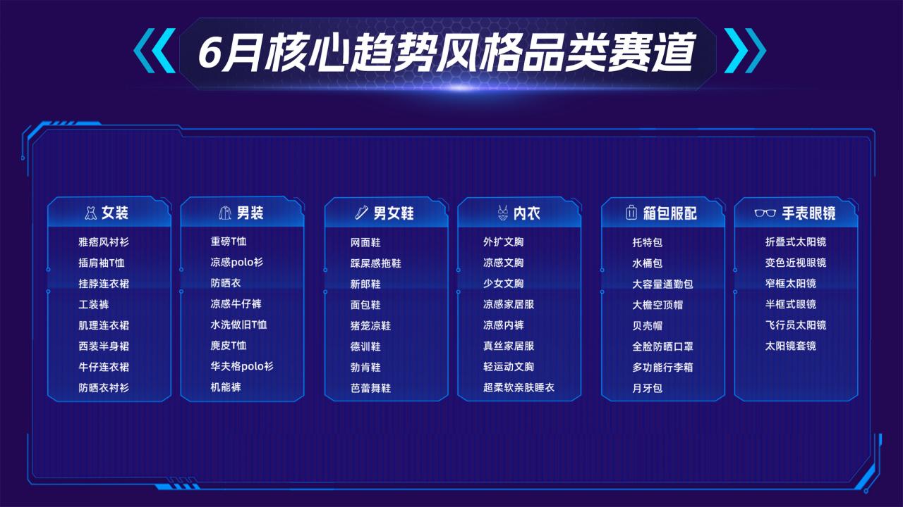 天猫服饰新风潮当季新款,天猫服饰新风潮