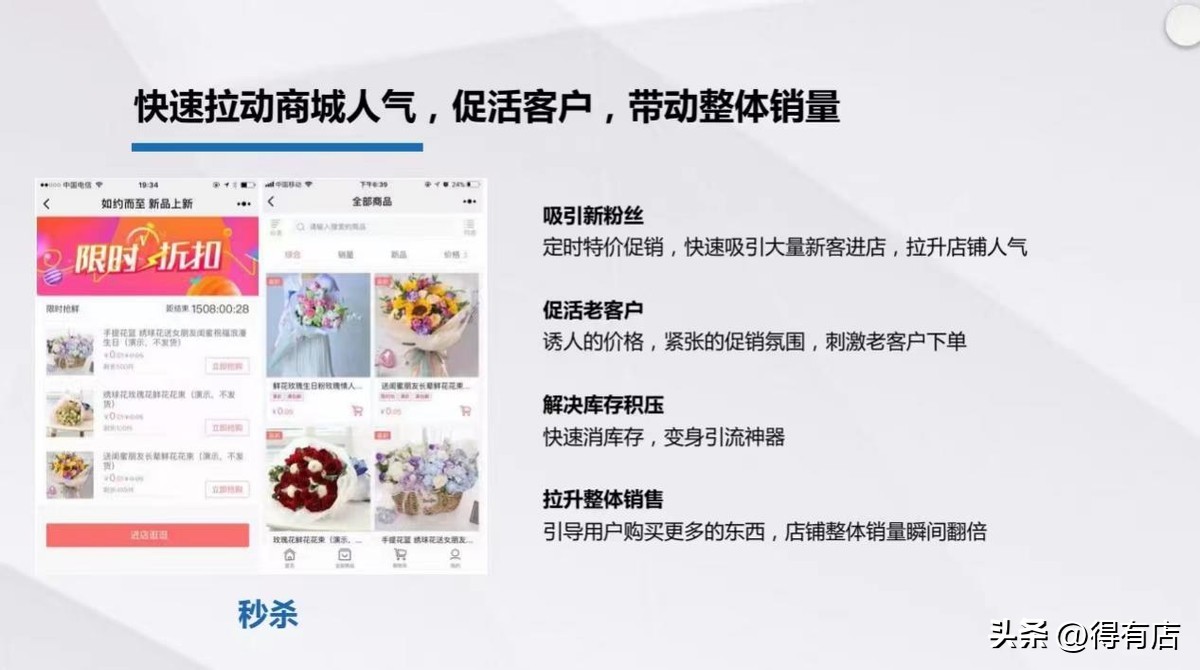 社群营销的4个心法和思路,社群营销的技巧与流程