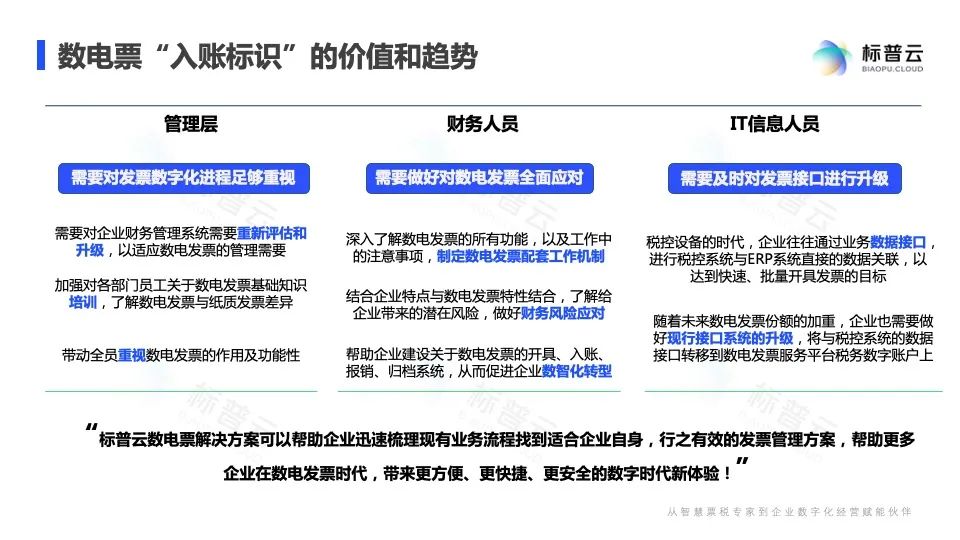 发票税务实操干货,全电发票试点纳税人开票操作指引