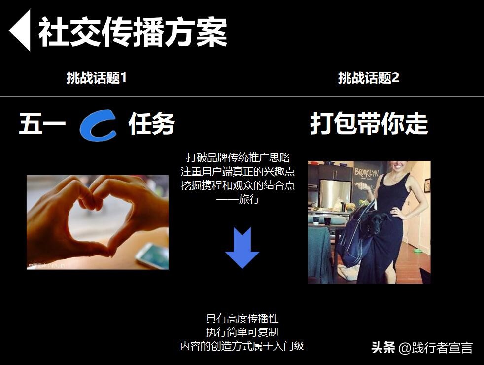 五一劳动节营销活动海报,五一活动营销策划方案