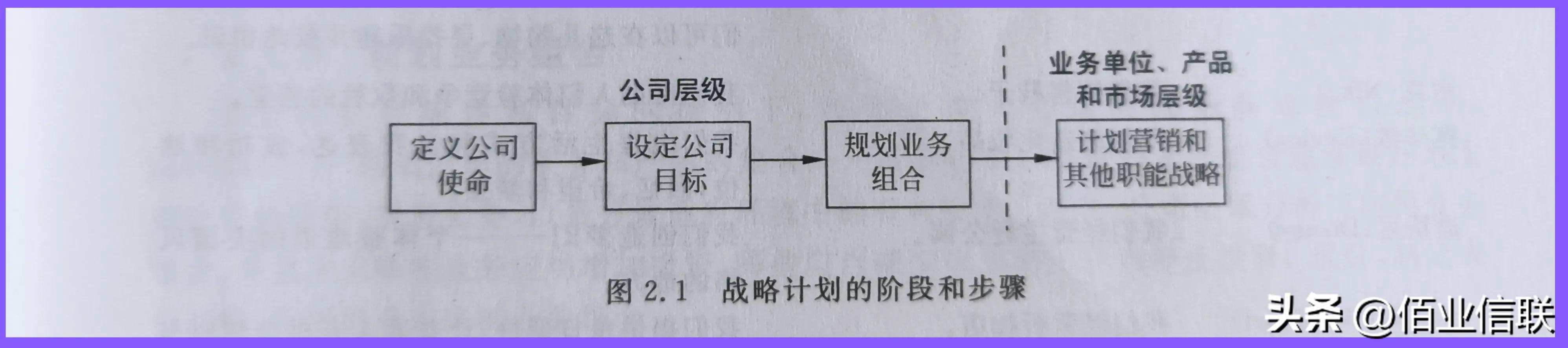 营销三板斧赚钱趋势,营销三十六计详解完整版