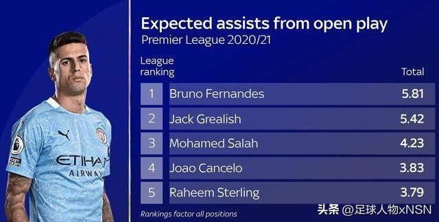 踢足球最厉害的冠军,踢足球最漂亮的球员