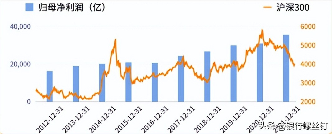 五星级酒店周边买房,五星级酒店附近楼盘值得买吗