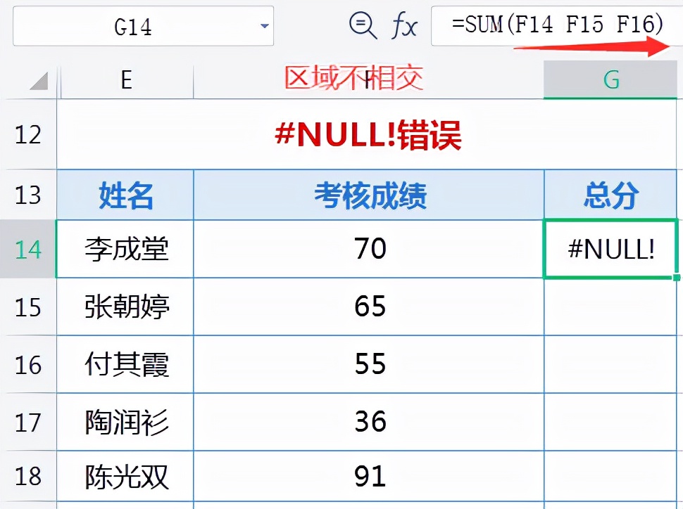excel函数忽略错误值,excel第25套模拟运算表