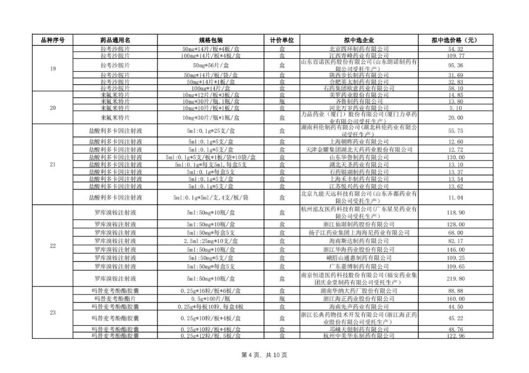 抗癌药试药靠谱吗,抗癌中草药是否比西药好