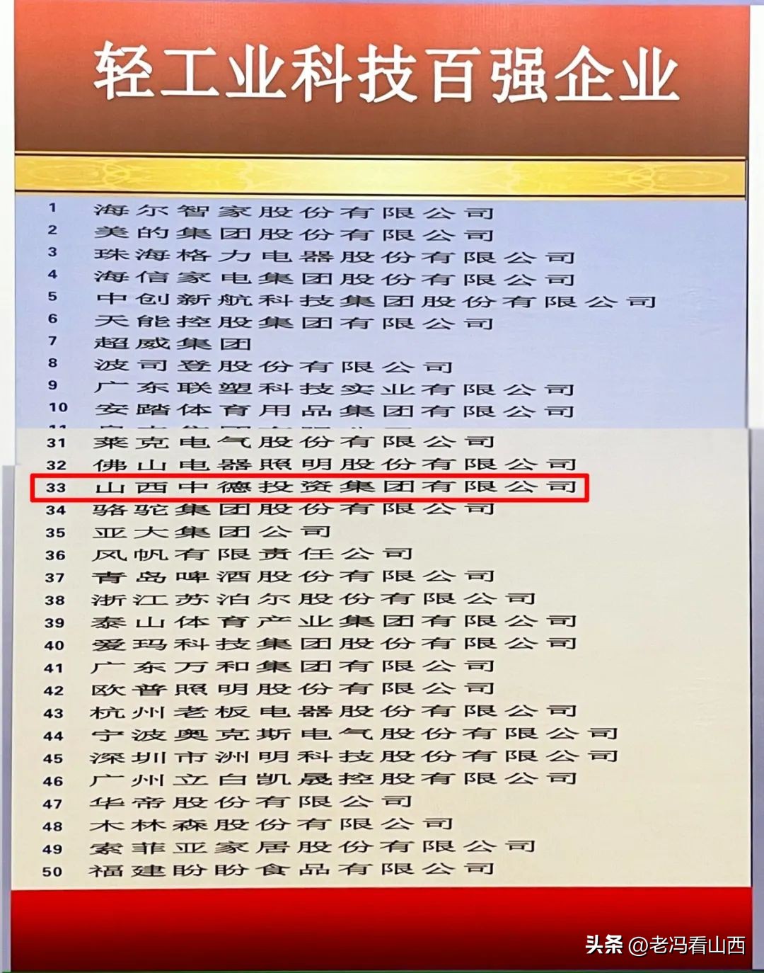 涓浗杞诲伐绉戞妧鐧惧己浼佷笟,涓浗杞诲伐鐧惧己