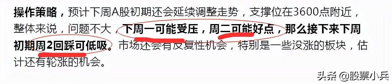 收评明日大盘反弹,明日大盘反弹怎么打