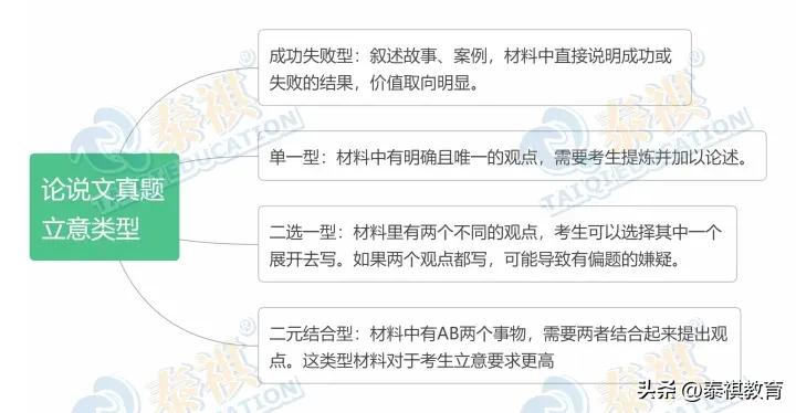 mbampamem哪个好考,mba和mpa哪个更容易上岸