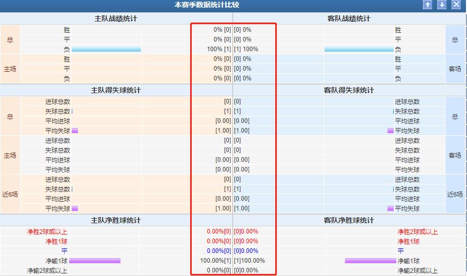 今晚竞彩足球哥德堡比分预测,今日竞彩推荐哥德堡vs哈马比