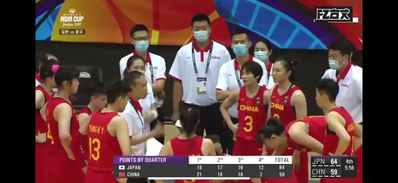 最火的篮球运动项目,篮球运动项目