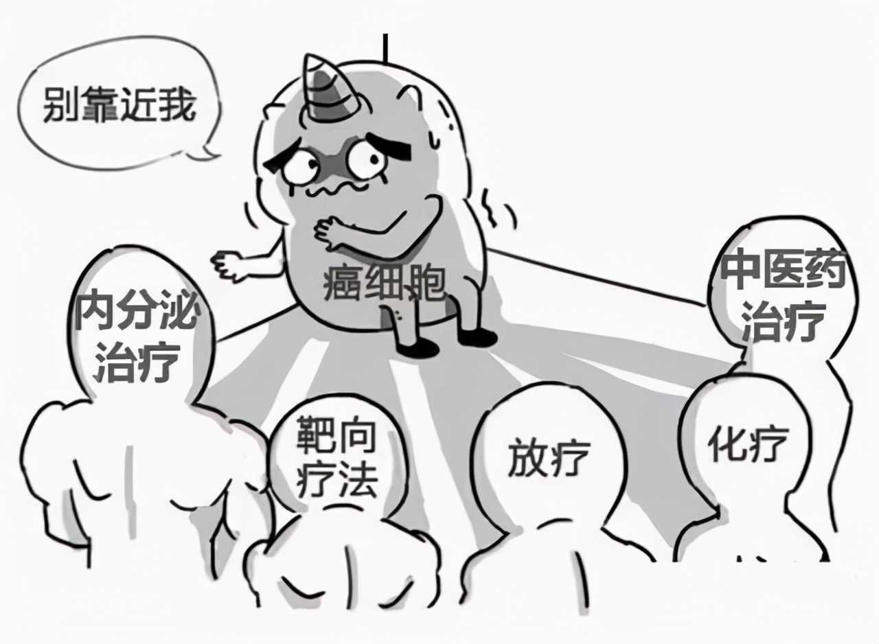 大肠癌中药怎么治疗,大肠癌的临床治疗