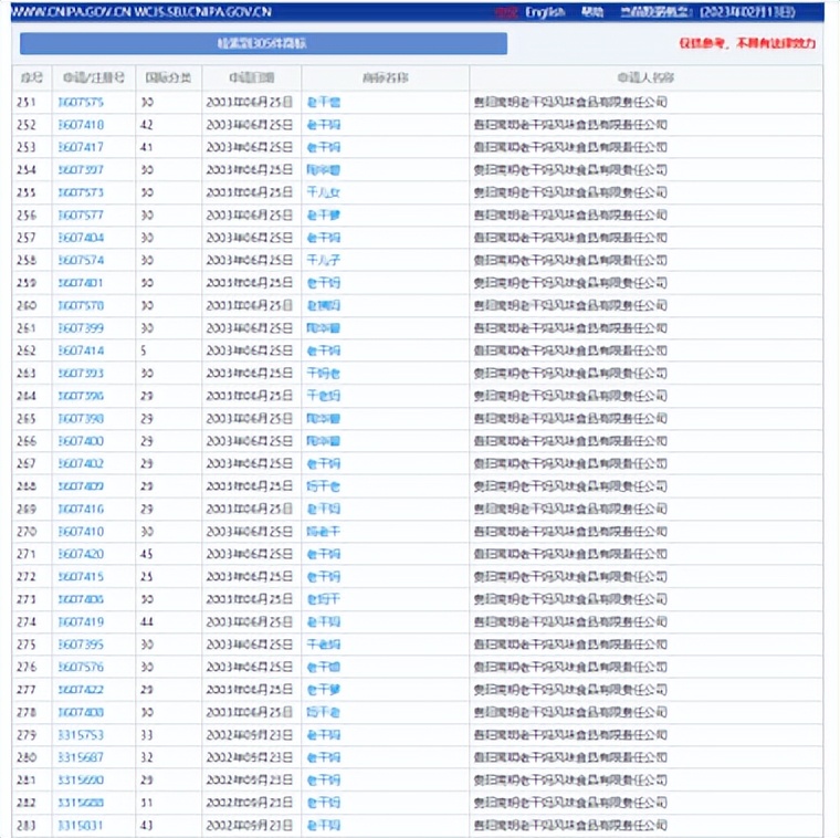 羽绒服十大品牌商标,旅游鞋品牌商标大全