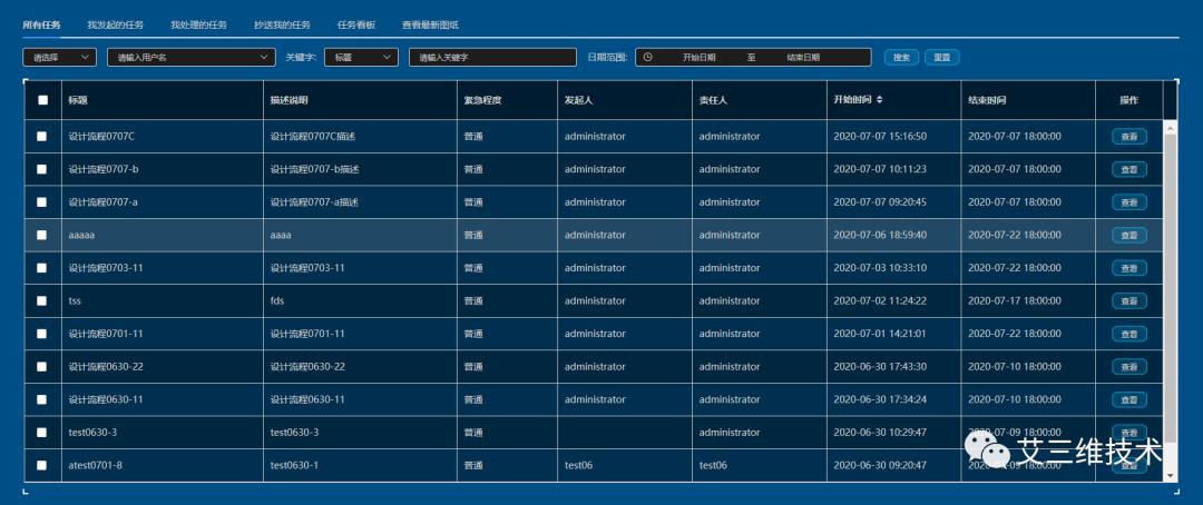 epc工程总承包计价利与弊,epc总承包项目如何计价