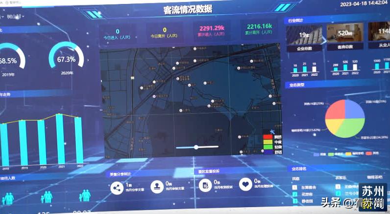 苏州十大最坑景区,苏州十大景区