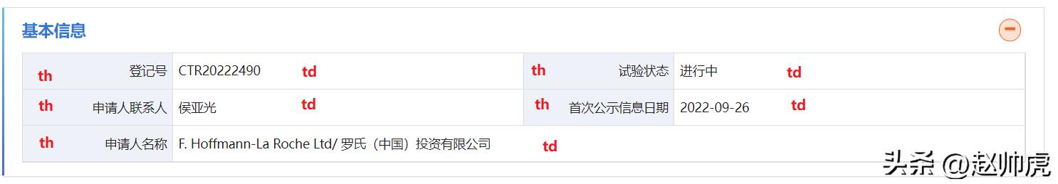 万字长文：用Scrapy爬取“药物临床试验”信息并写入Excel表格