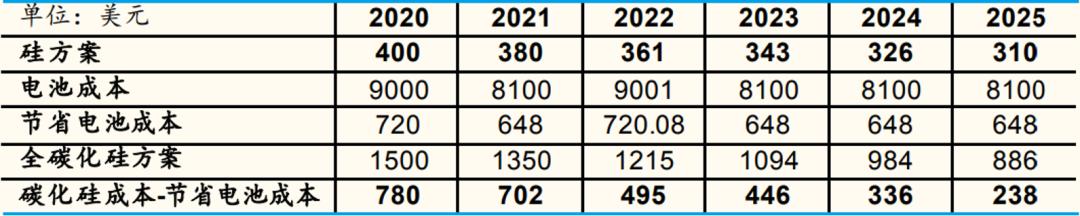 马斯克抨击犹太后悔了吗,马斯克炮轰esg为骗局