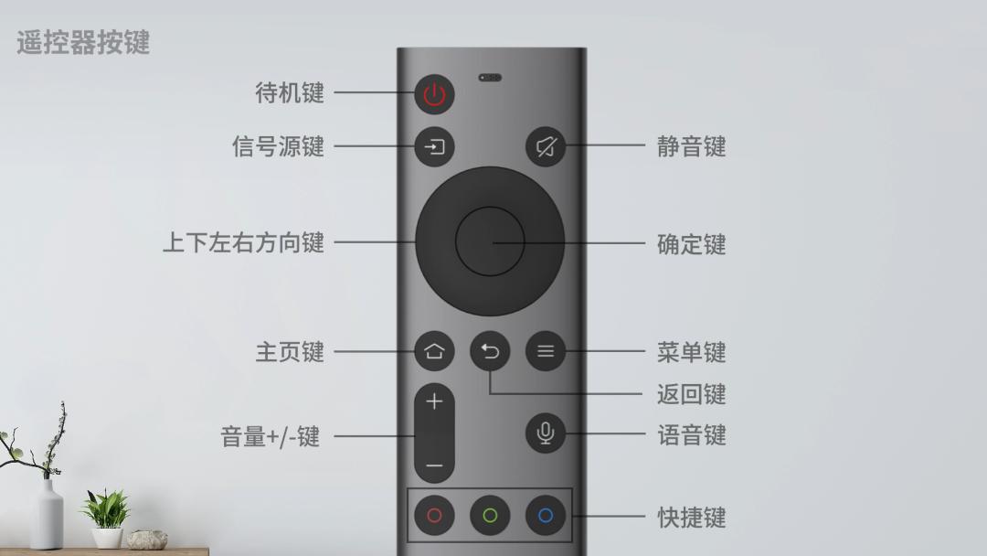 初中化学必背100个实用知识点,高中数学知识点超实用