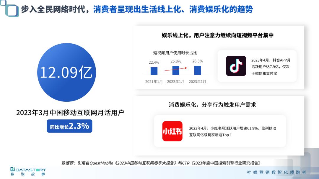 ai大模型全国市场发展趋势分析,ai大模型会带来哪些行业快速发展