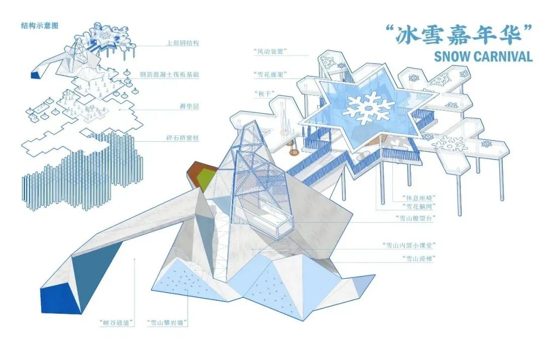 北京适合6岁娃玩的儿童乐园,遛娃好去处北京大兴