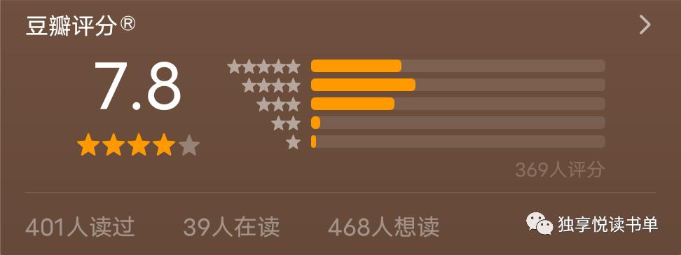 经济投资必读书籍,投资理财类书籍推荐