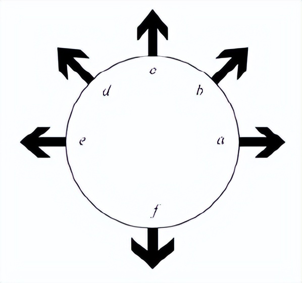 最新版道路交通标志标线怎么走,道路交通标志标线第三部分最新版