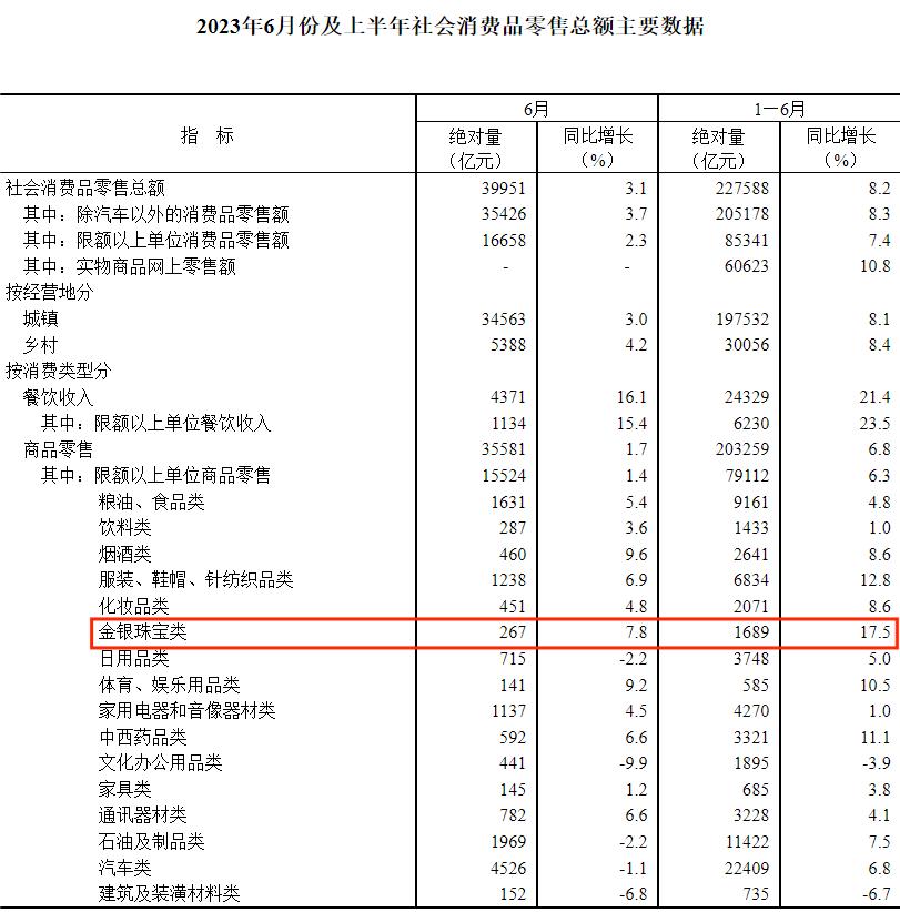 天然淡水珍珠价格,天然淡水珍珠价格一般多少