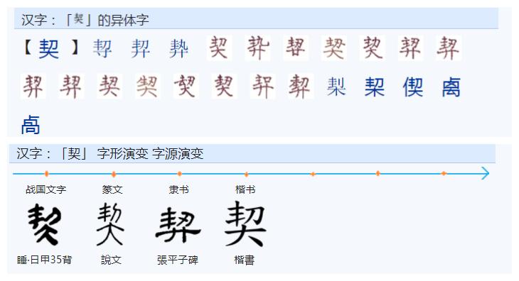 常用字范式之三十一