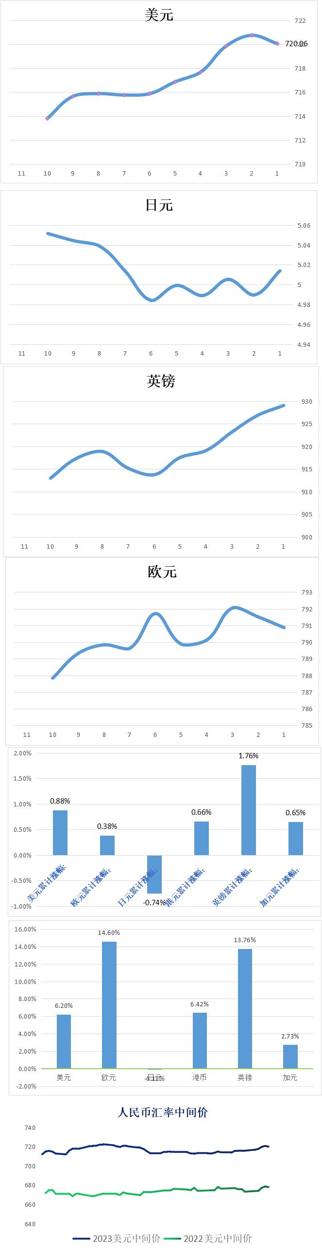 环球视线最新一期今天,环球财经视界全文