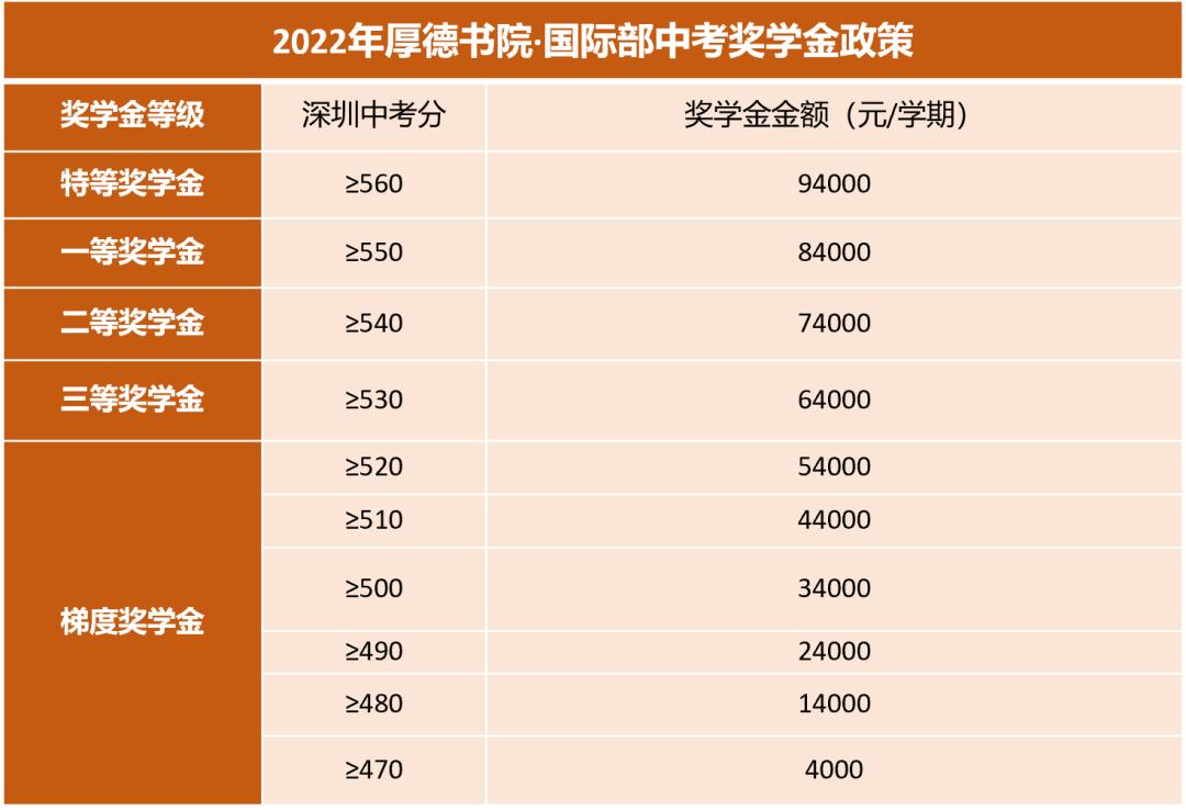 深圳市龙岗区厚德书院,深圳市厚德书院在哪个地方