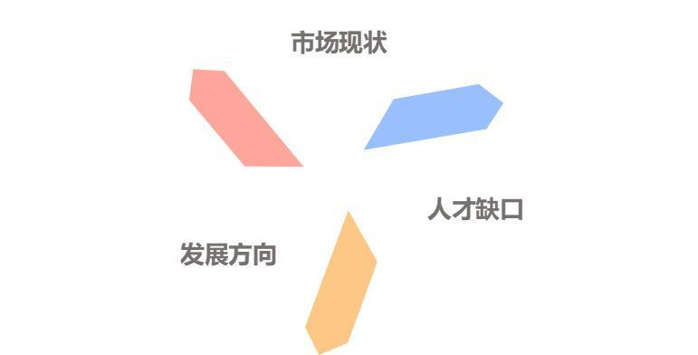 物流配送专员的工作靠谱吗,物流专员跟快递员有什么区别