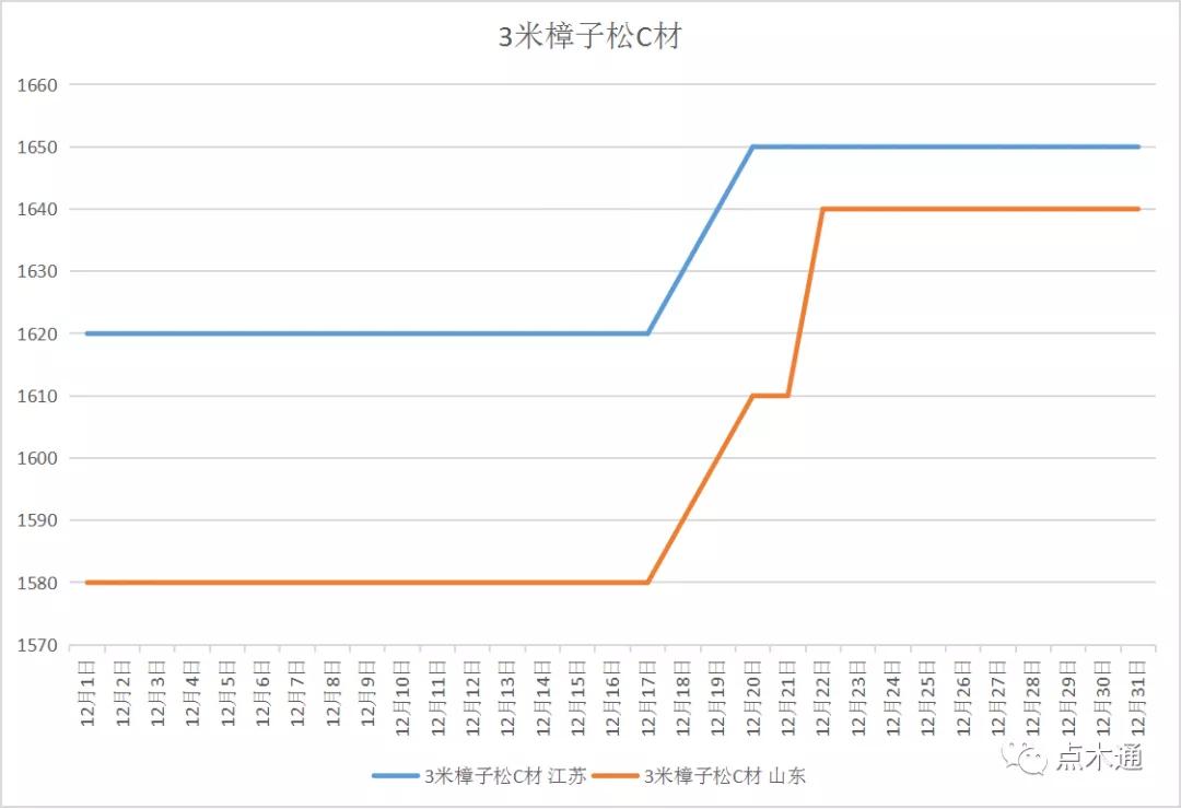 岁末将至敬颂冬绥下一句怎么接,岁末将至敬颂冬绥解释