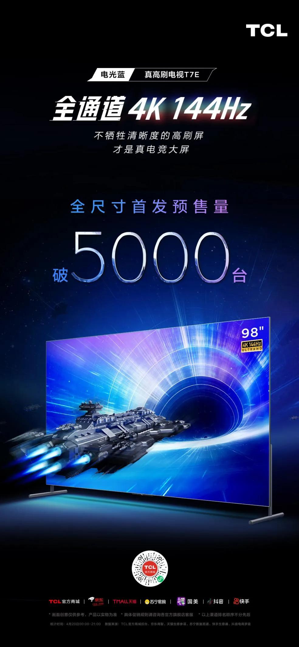 tcl电视2019年5月份全国销量,tcl2022首季度电视销量