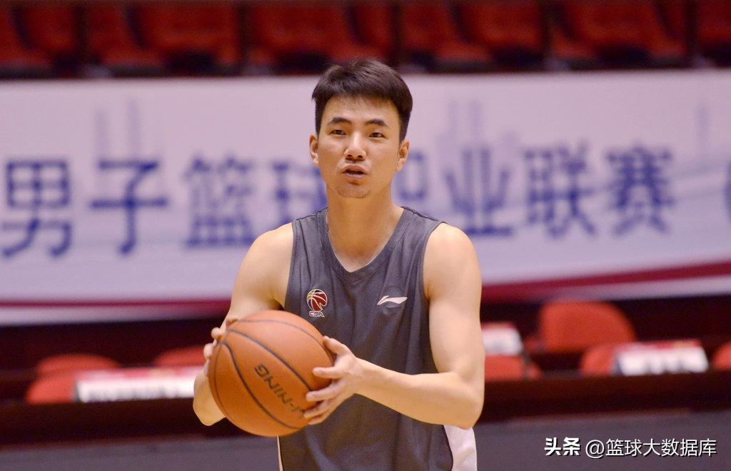 cba下赛季自由球员名单大全,cba西部籍球员名单