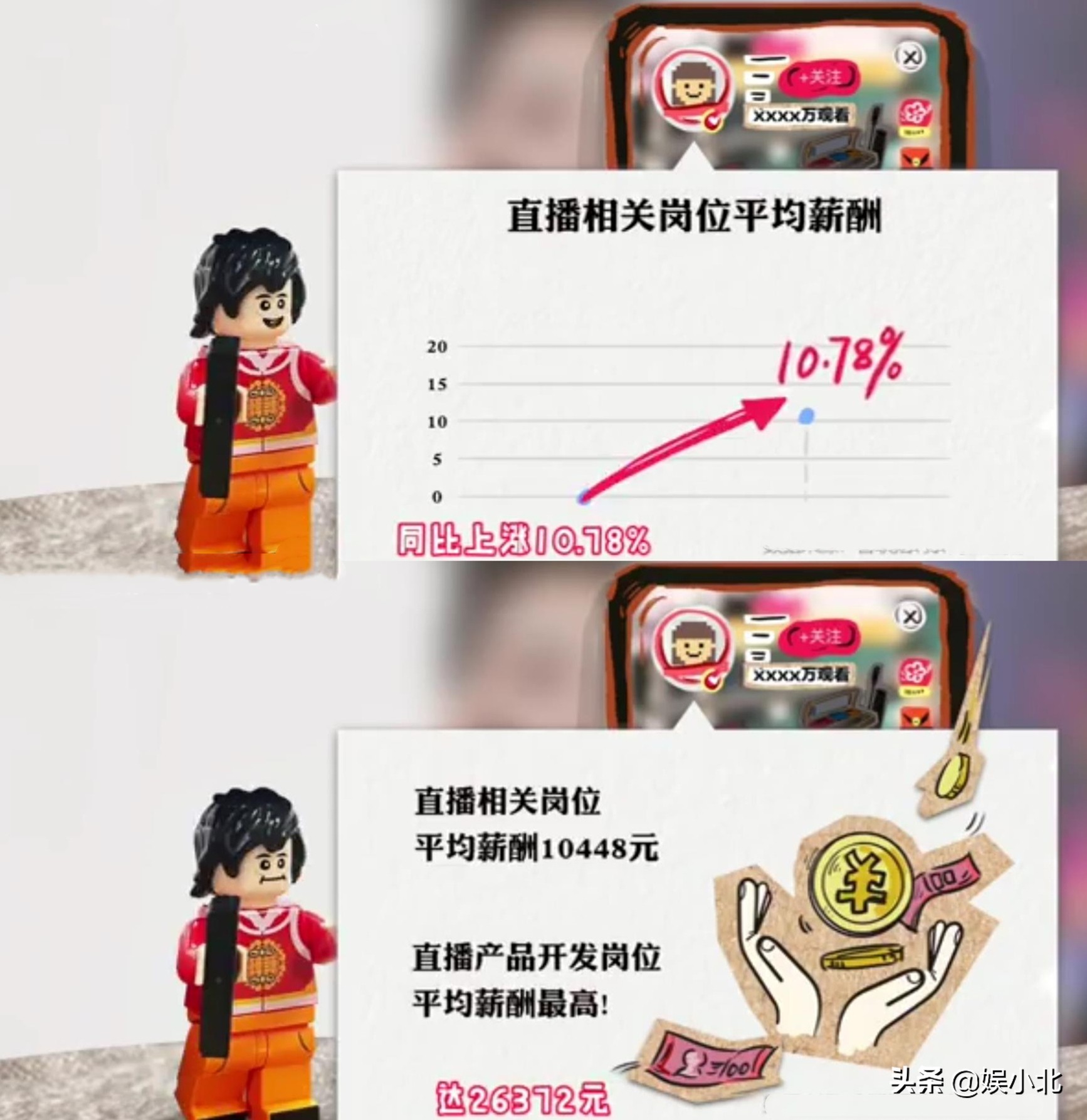 江湖气被追捧，小混混被推崇，网红“毒瘤”还是“反噬”了年轻人