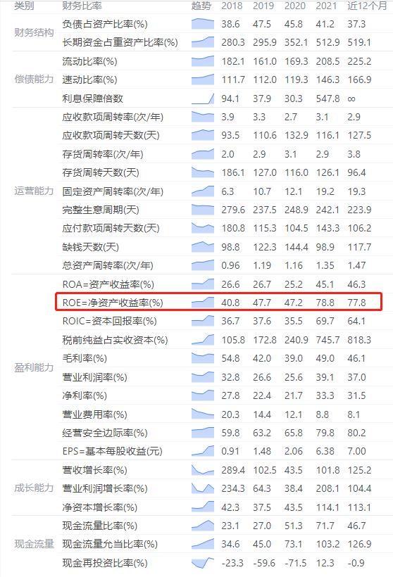 hpv疫苗概念龙头股,hpv疫苗研发龙头