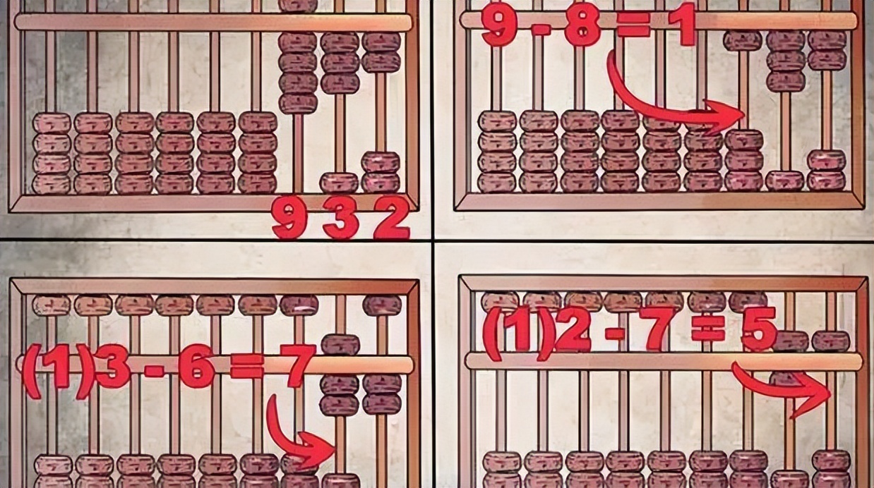 七八十年代最火的产品,曾经红极一时却消失了的品牌