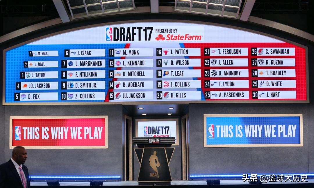 2010届选秀重排完整版,2021年选秀前10重排