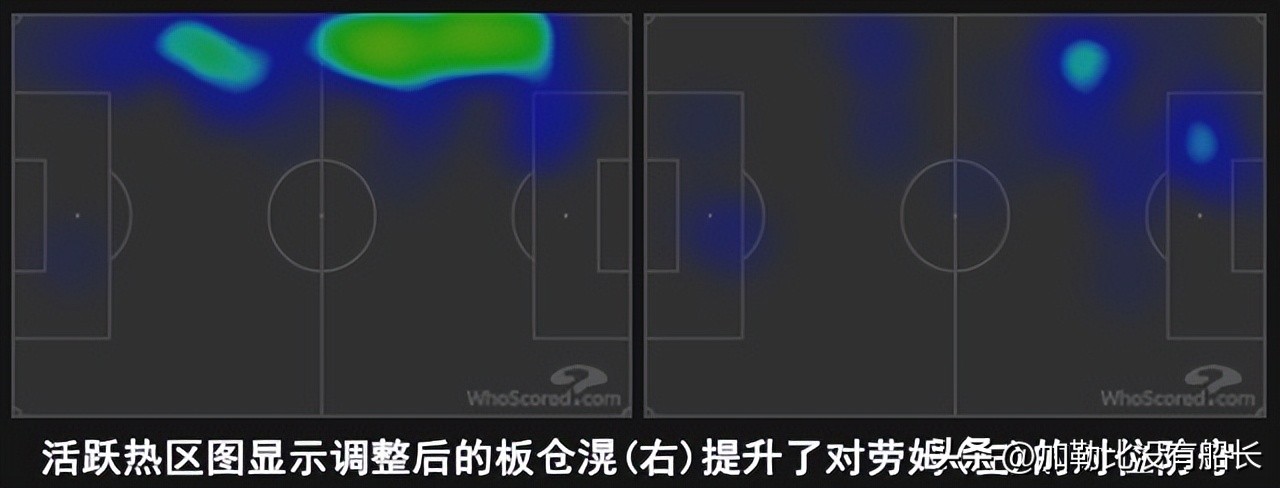 连续两年小组赛出局,连续两届世界杯小组