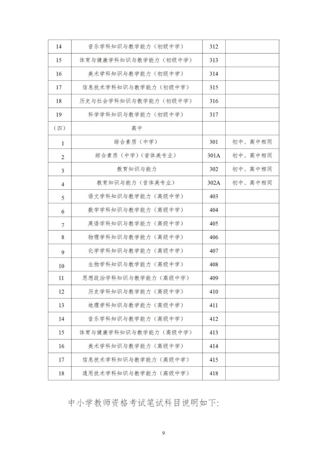 广东中小学教师资格考试报名时间,广东小学教师资格证报名考试时间
