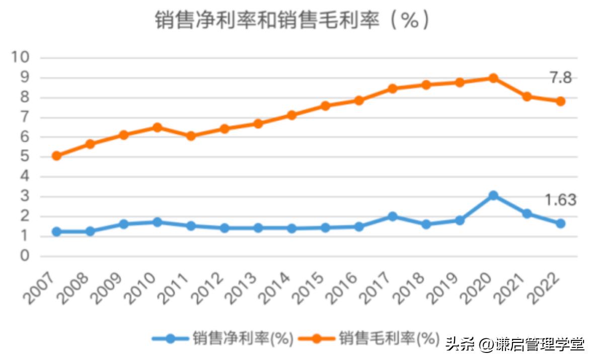 九州通医药集团发家史,九州通医药流通巨头