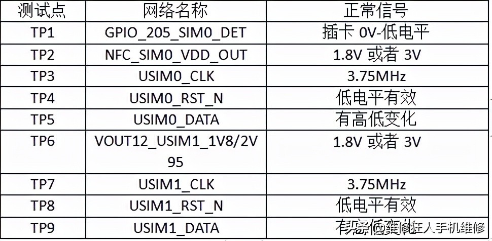 荣耀10手机不开机维修需要多少钱,荣耀10手机不开机怎么办